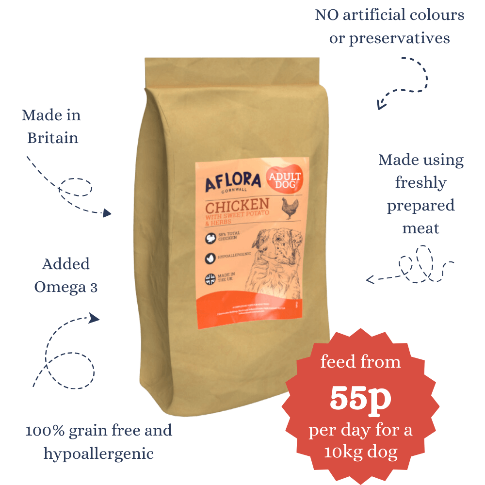 Aflora Chicken With Sweet Potato 15kg Grain Free Dog Food