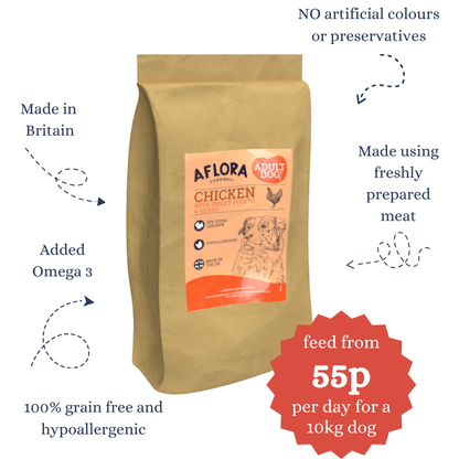 Aflora Chicken With Sweet Potato 15kg Grain Free Dog Food